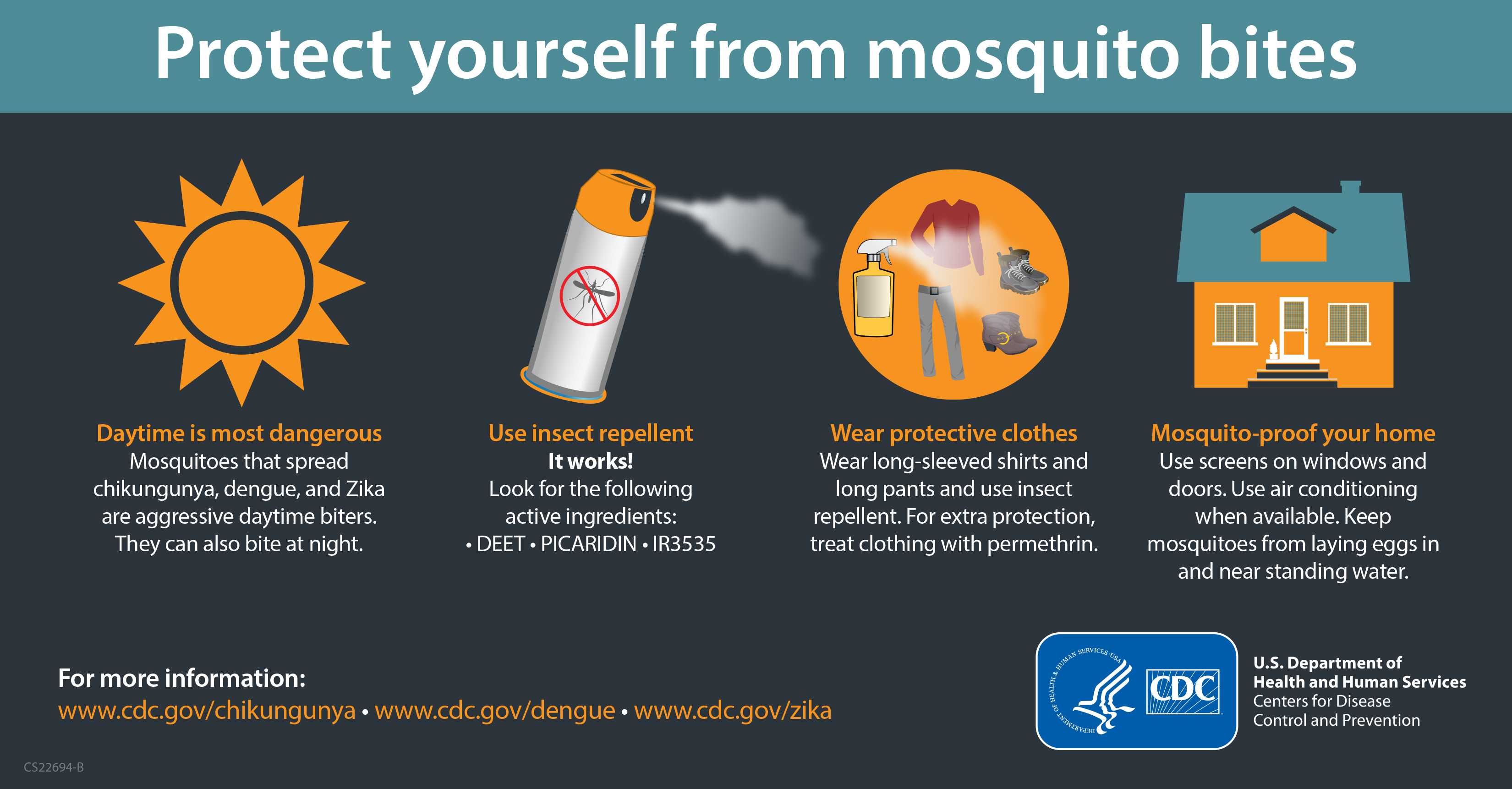 Zika_prevent-mosquito-bites